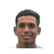 Suman Shrestha статистика