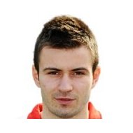 Ирфан Сахман  статистика