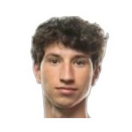 Ибон Санчес статистика