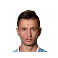 Берсант Селина статистика