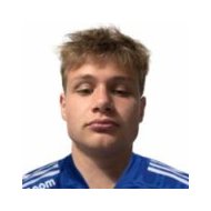 Никита Шершов статистика