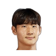 Min-Ha Shin статистика