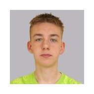 Арсений Скопец статистика