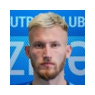 Георгий Стойлов статистика