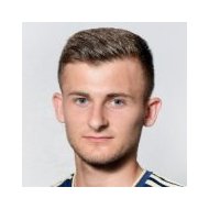 Ивиян Свржняк статистика
