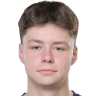 Максим Сыщенко статистика