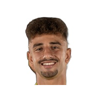Tiago Rafael Fernandes Leite статистика