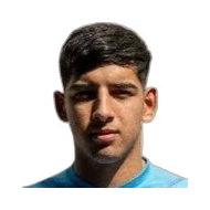 Thiago Agustín Yánez статистика