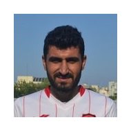 Абузер Гаффар Топлу статистика