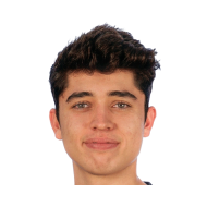 Диего Уэска статистика