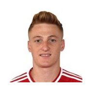 Кевин Варга статистика