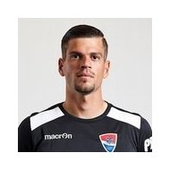Виктор Бразил де Ланна Брандао статистика