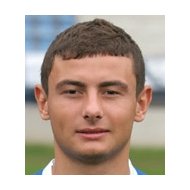 Якуб Вильк статистика