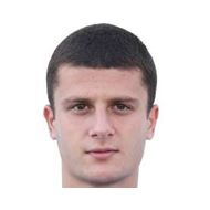 Влад Русу статистика