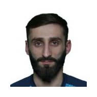 Давид Волков статистика