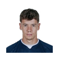 Никлас Ян статистика