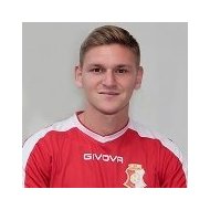 Филип Йович статистика