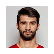 Юсуф Мохамед (Мохамед Абдулла Юсуф Аль Хардан Ахмед Хассан) статистика