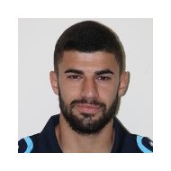 Панайотис Захариу статистика