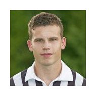 Мигел Зеллер статистика