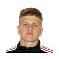 Роман Жмурко статистика