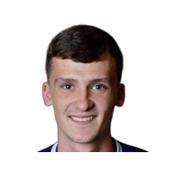 Павел Зук статистика