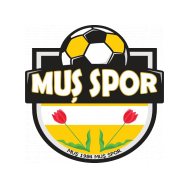 Футбольный клуб 1984 Мусспор результаты игр