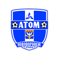 Футбольный клуб Атом (Нововоронеж) состав игроков