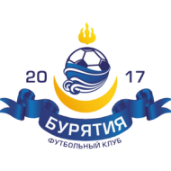 Футбольный клуб Бурятия (Улан-Удэ) результаты игр