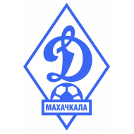 Футбольный клуб Динамо-2 (Махачкала) состав игроков