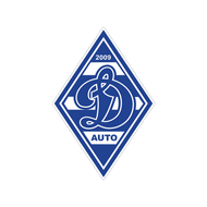 Футбольный клуб Динамо-Авто (Тирасполь) состав игроков