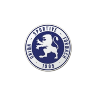 Футбольный клуб Форбаш состав игроков