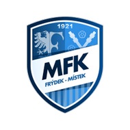 Футбольный клуб Фридек Мистек результаты игр