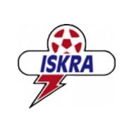 Футбольный клуб Искра Рыбница результаты игр