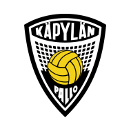 Футбольный клуб КаПа (Хельсинки) состав игроков