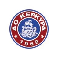 Футбольный клуб Керкира состав игроков