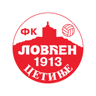 Футбольный клуб Ловчен (Цетине) состав игроков