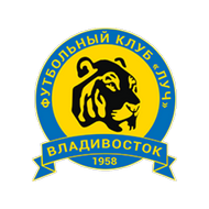 Футбольный клуб Луч (Владивосток) состав игроков