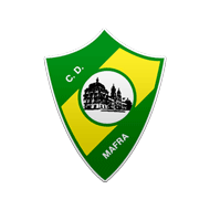 Футбольный клуб Мафра состав игроков