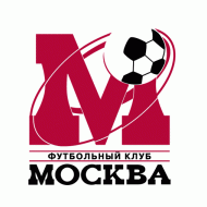 Футбольный клуб Москва состав игроков