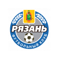 Футбольный клуб Рязань состав игроков