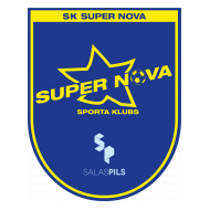Футбольный клуб Супер Нова (Рига) состав игроков