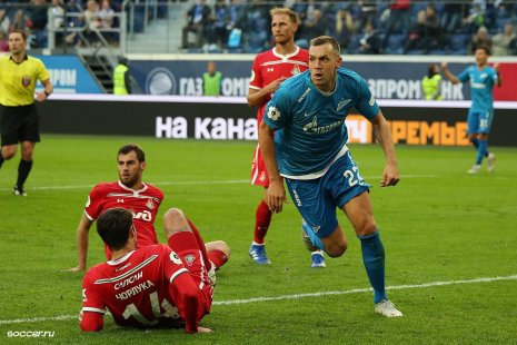 Локомотив против Зенита