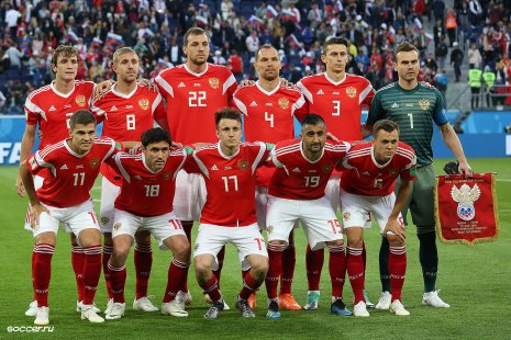 Перед матчем Россия – Хорватия: битва за успех