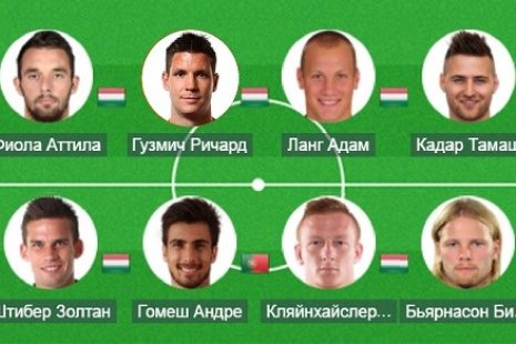 Fantasy-сборная 5-го игрового дня Евро