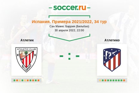 Атлетик — Атлетико. Прогноз на матч испанской Примеры, 34 тур (30.04.2022)