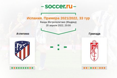 Атлетико — Гранада. Прогноз на матч испанской Примеры, 33 тур (20.04.2022)