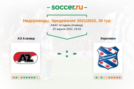 «АЗ Алкмар» — «Херенвен». Прогноз на матч нидерландской Эредивизи, 30 тур (23.04.2022)