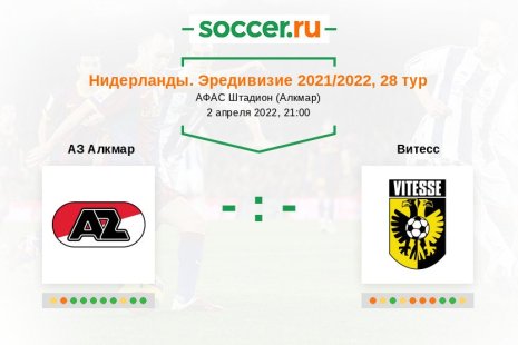 «АЗ Алкмар» — «Витесс». Прогноз на матч нидерландской Эредивизи, 28 тур (02.04.2022)