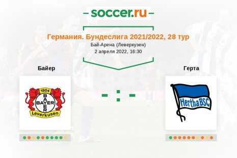 Байер — Герта. Прогноз на матч немецкой Бундеслиги, 28 тур (02.04.2022)